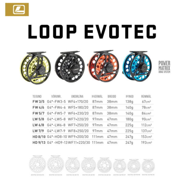 Loop Evotec 7/9 Veiðiflugur.is