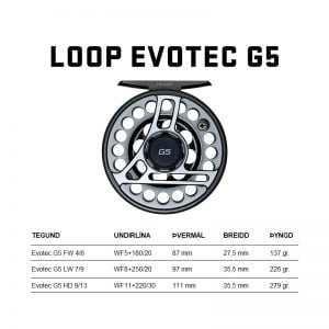 Yfirlit yfir Loop Evotec G5 fluguhjólin