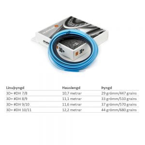Guideline 3D+ skothaus